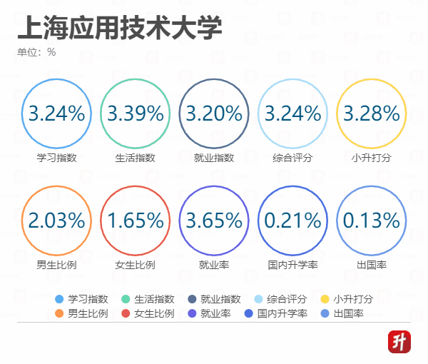 应技大GIF.gif