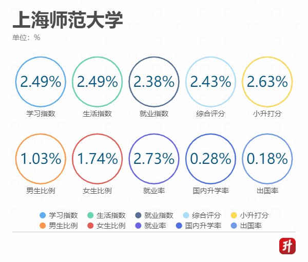师范GIF.gif