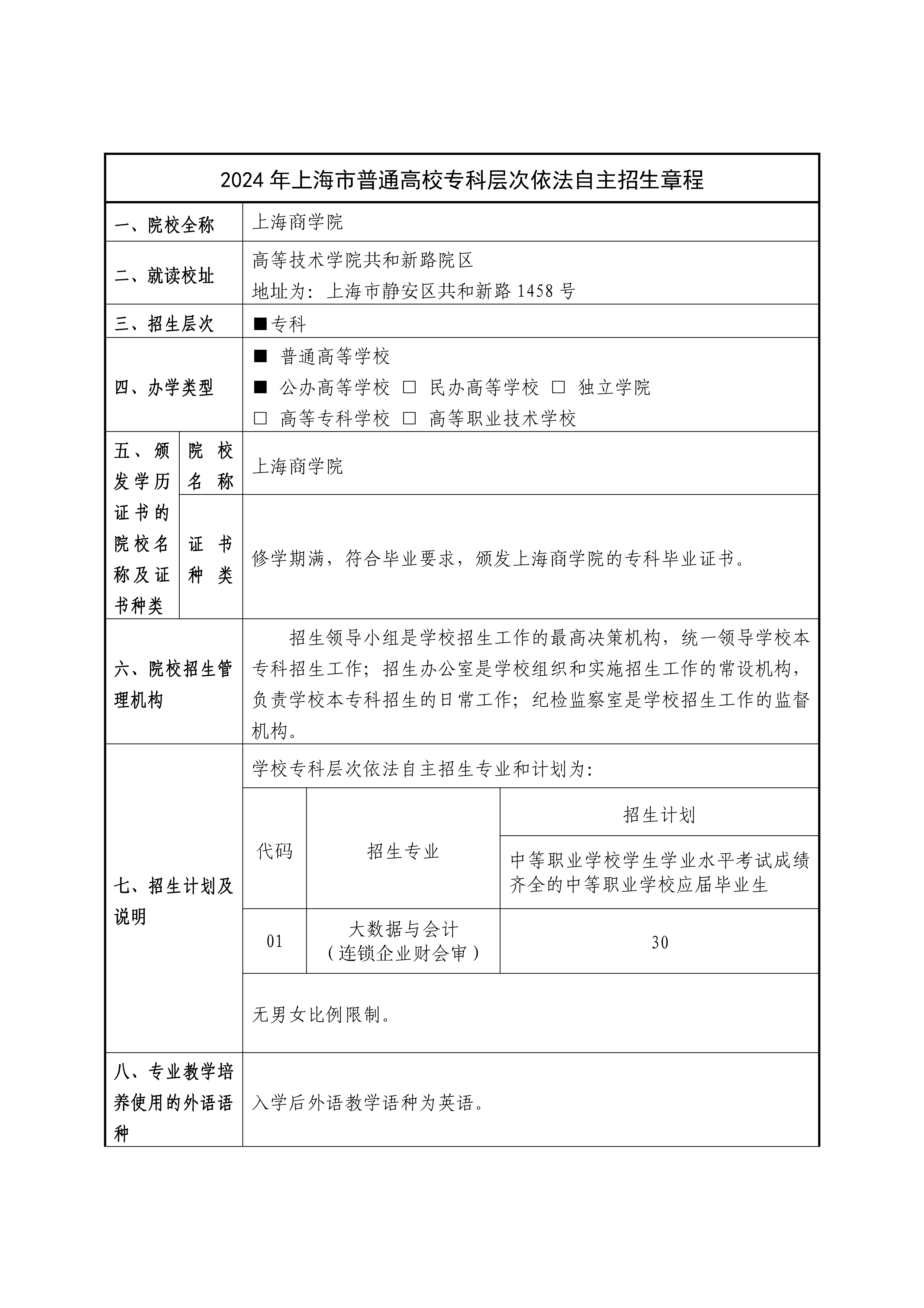 2024年上海商学院招生章程_00.png