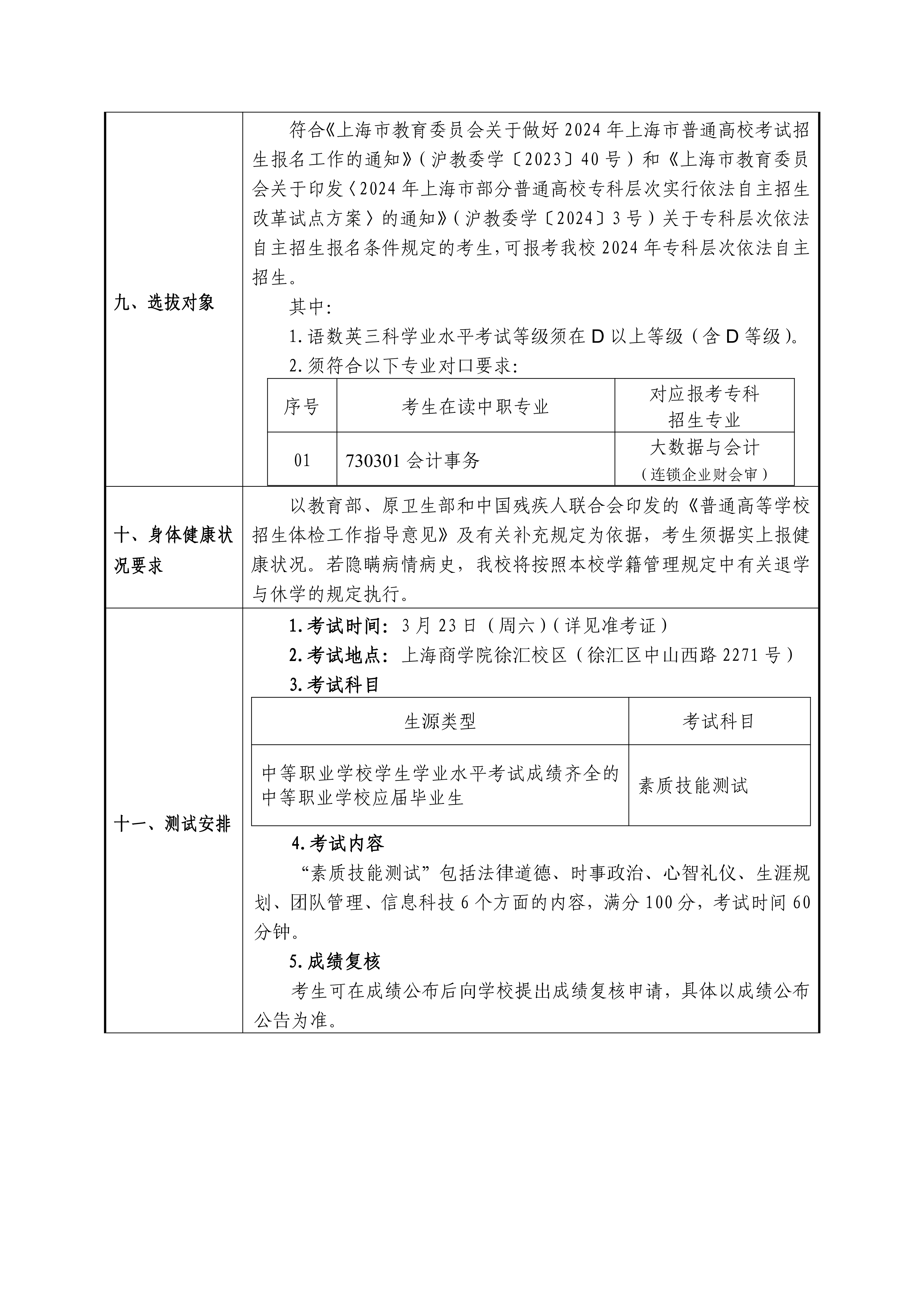 2024年上海商学院招生章程_01.png
