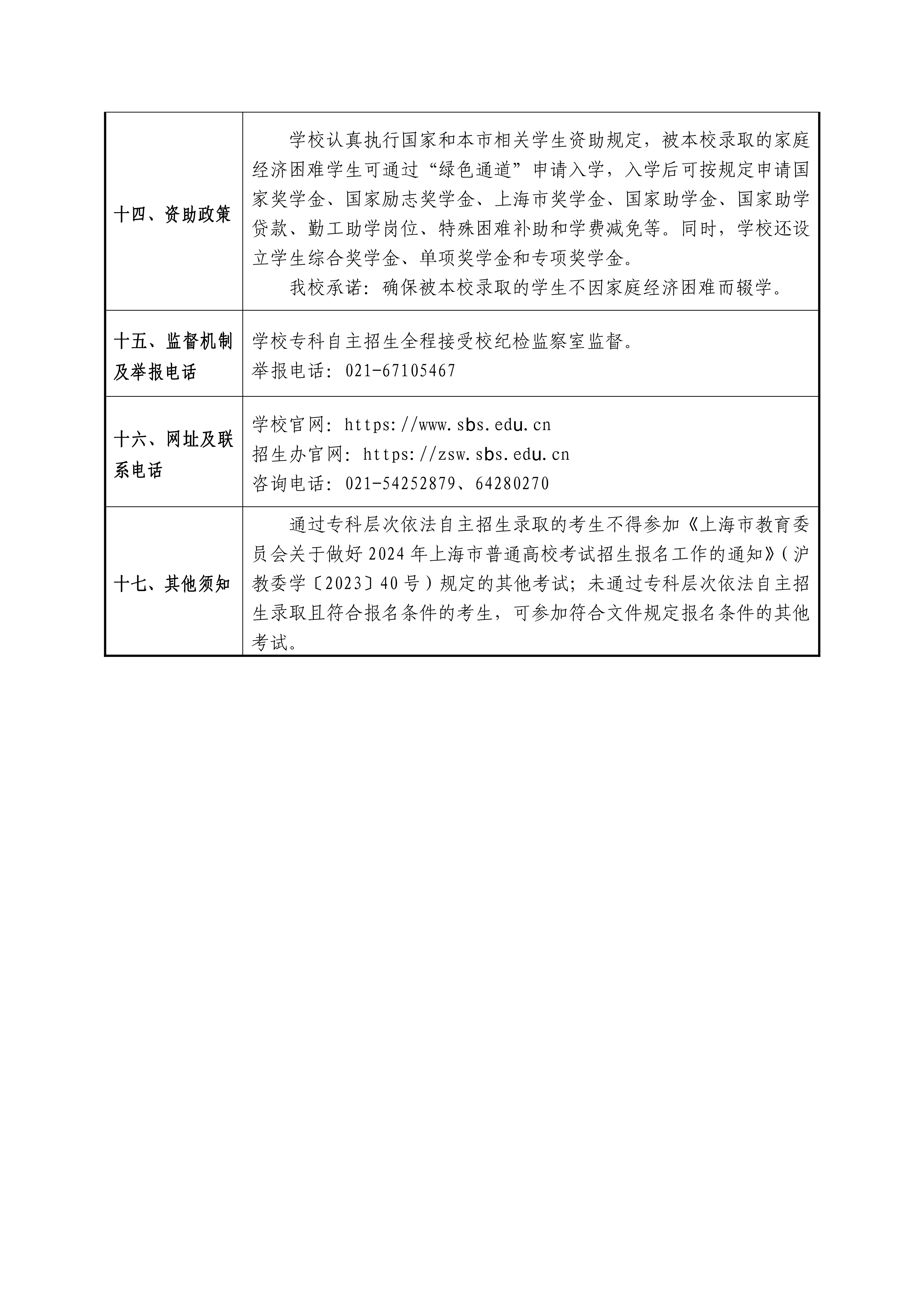 2024年上海商学院招生章程_03.png