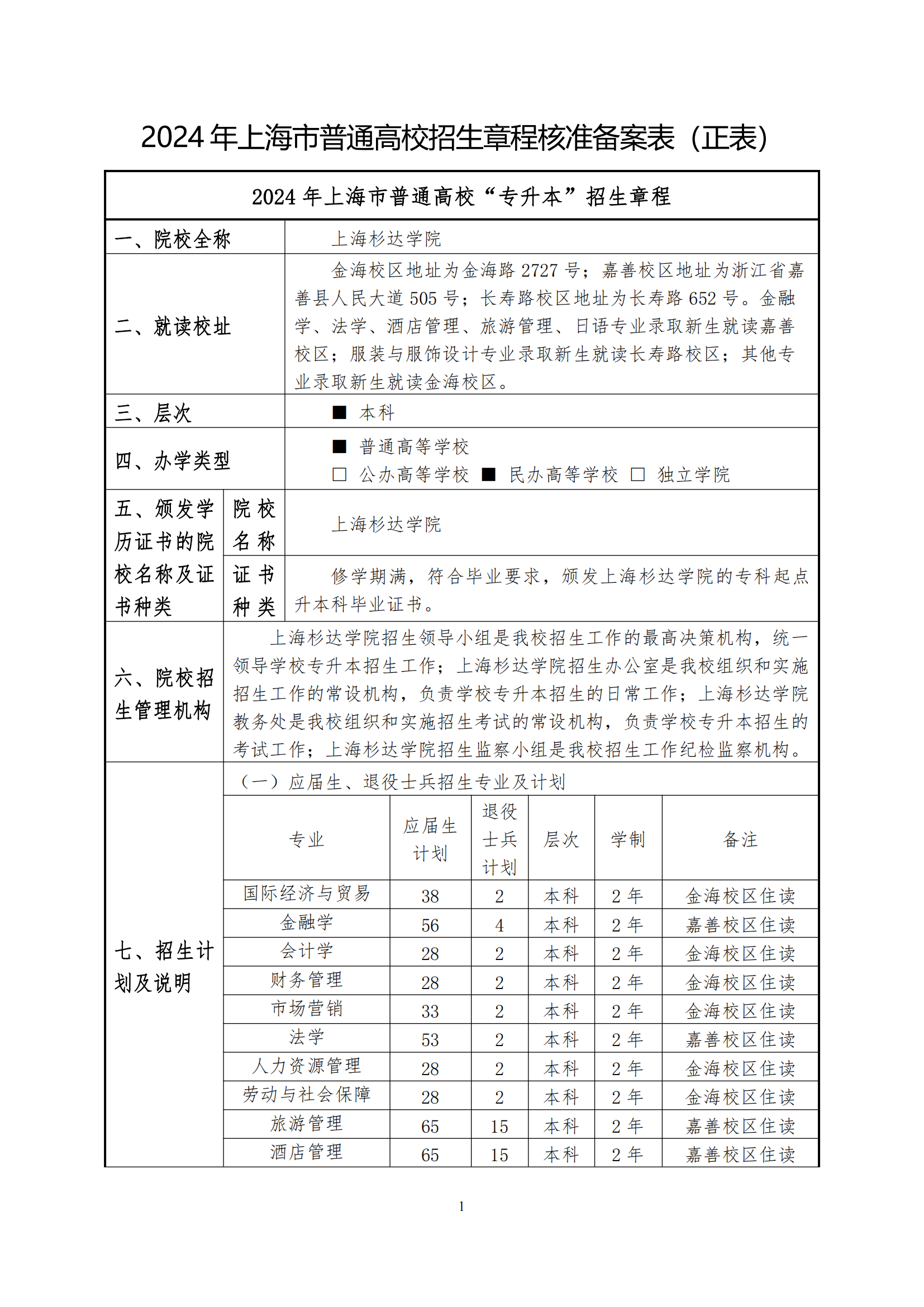 上海杉达学院_00.png