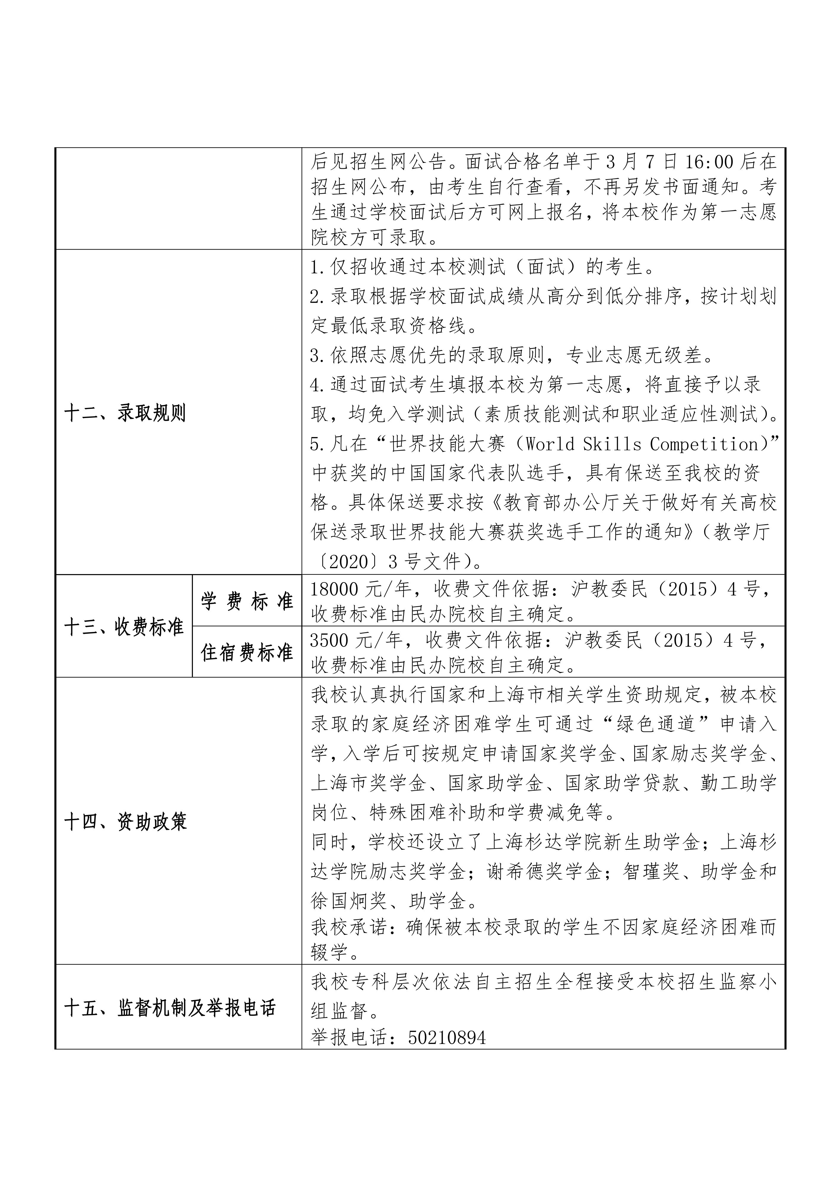 上海杉达学院春季招生图片