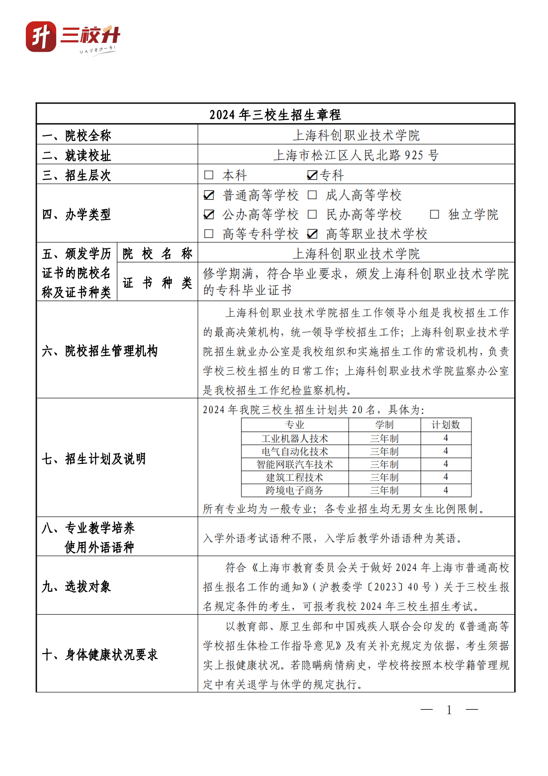 上海科创职业技术学院_00.png