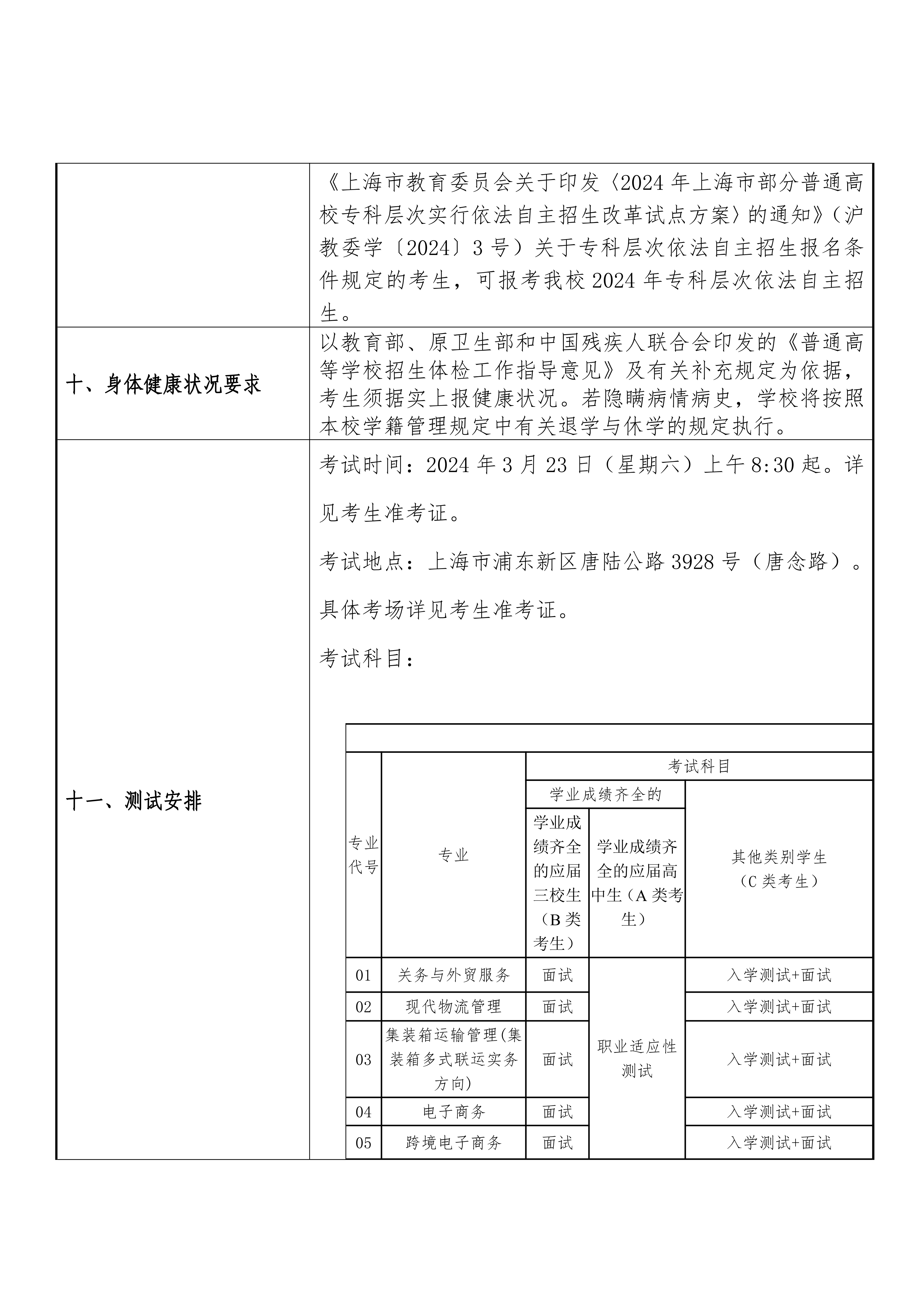 2024年上海民远职业技术学院招生章程_02.png