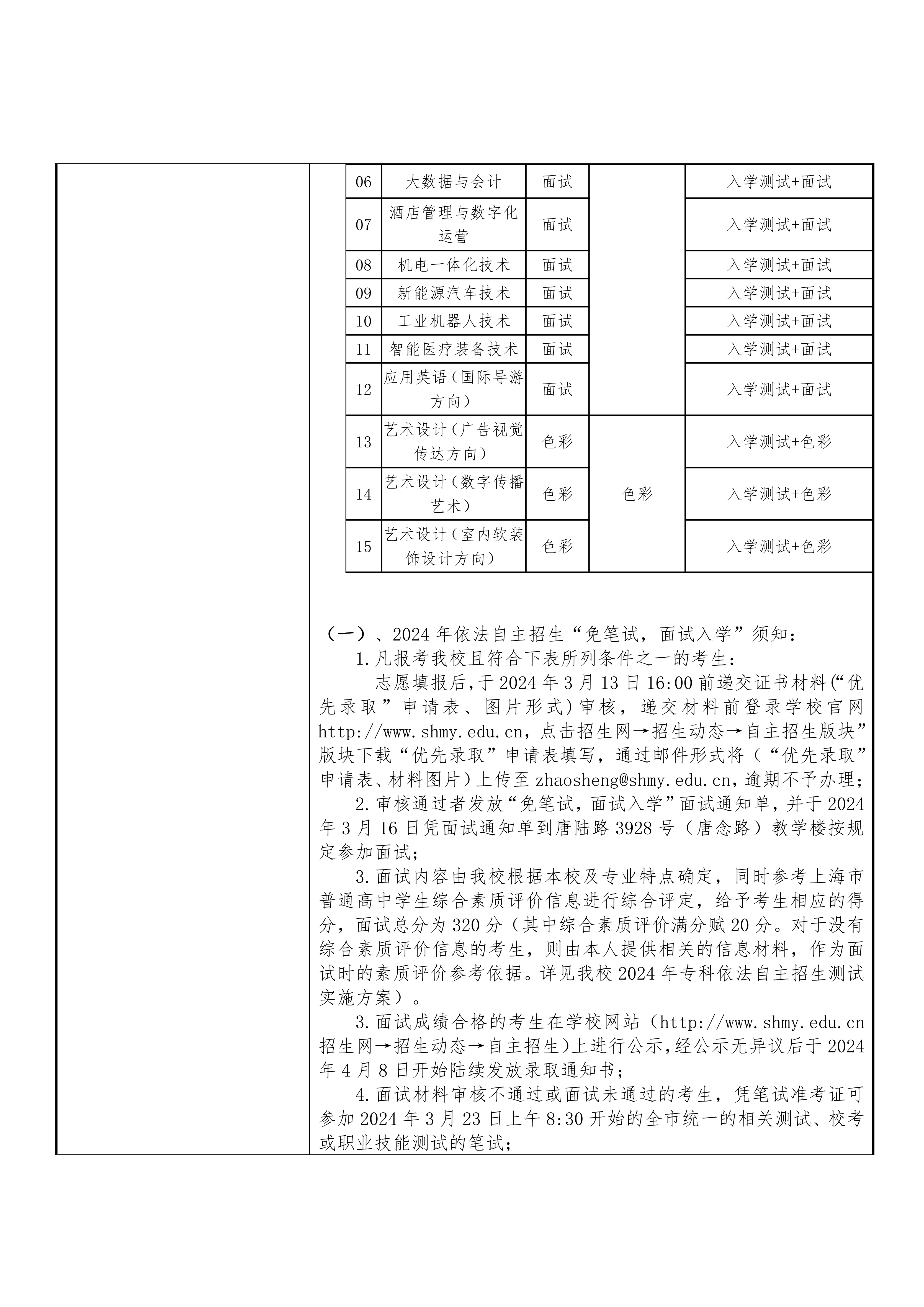 2024年上海民远职业技术学院招生章程_03.png
