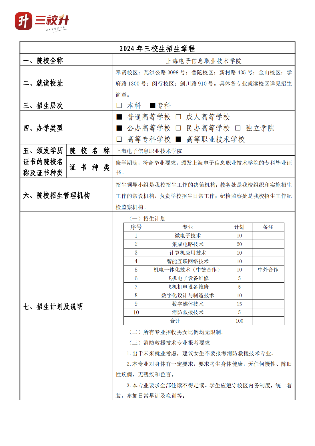 上海电子信息职业技术学院_00.png