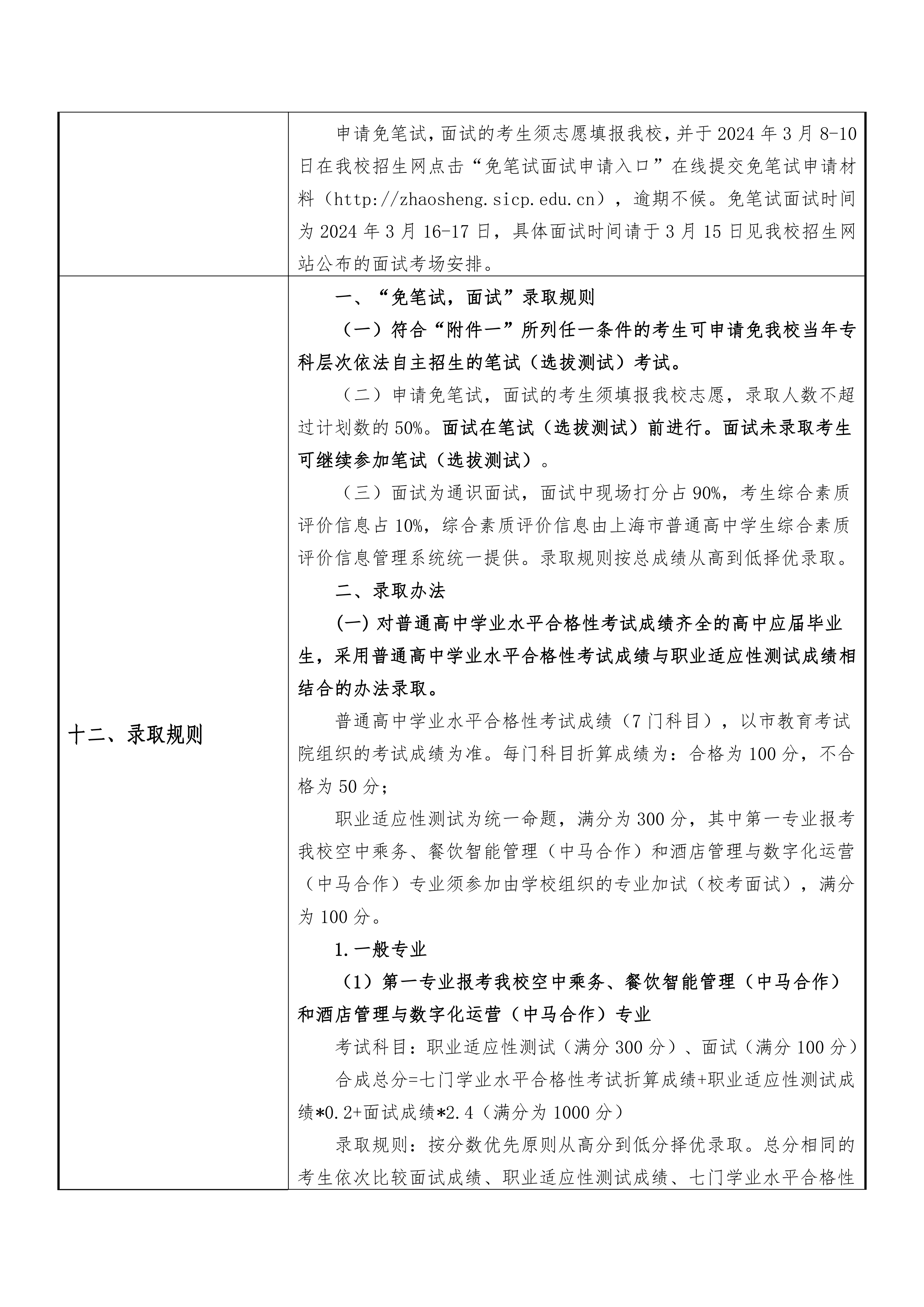 2024年上海工商职业技术学院招生章程_03.png