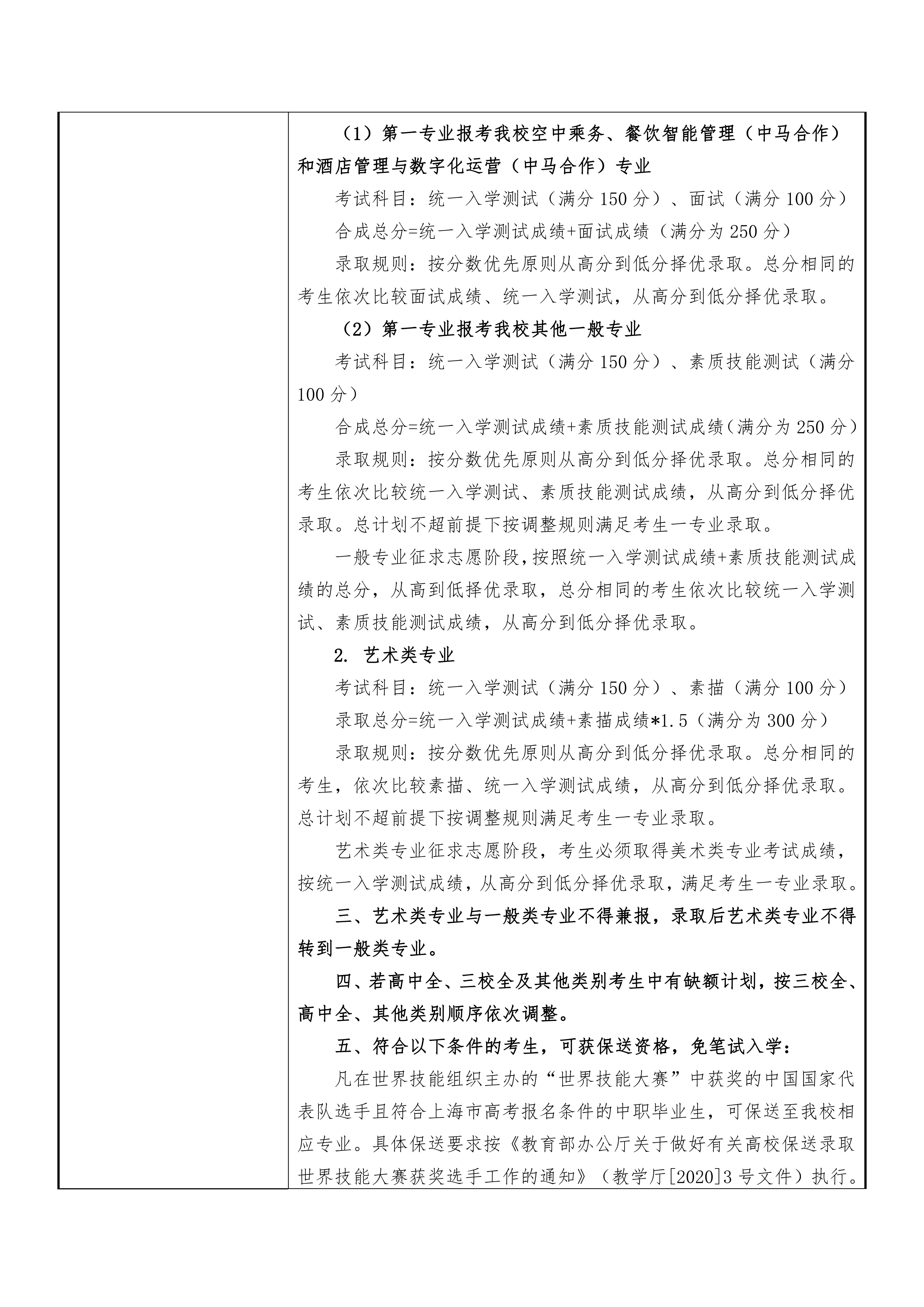 2024年上海工商职业技术学院招生章程_07.png
