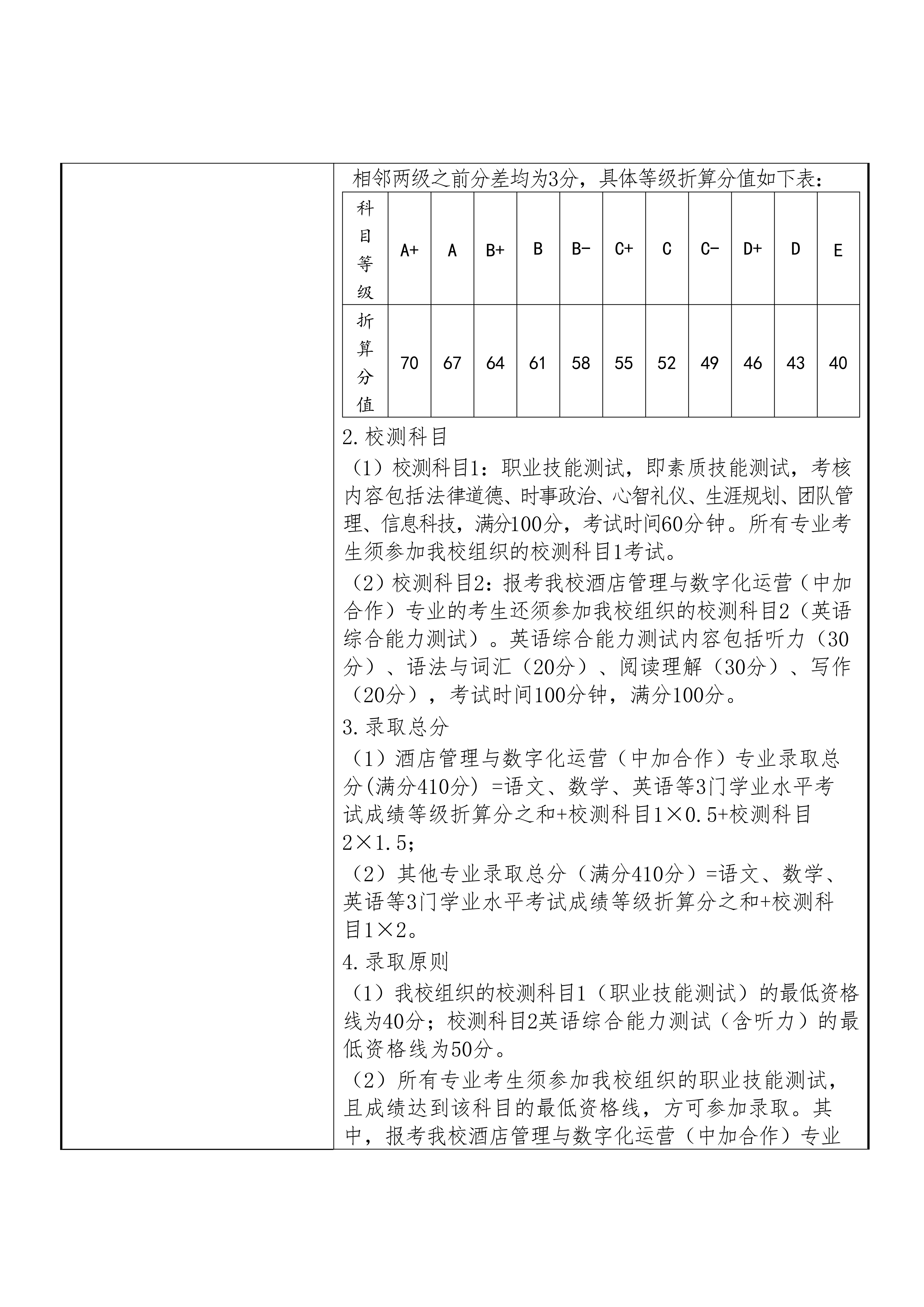 2024年上海旅游高等专科学校招生章程_04.png
