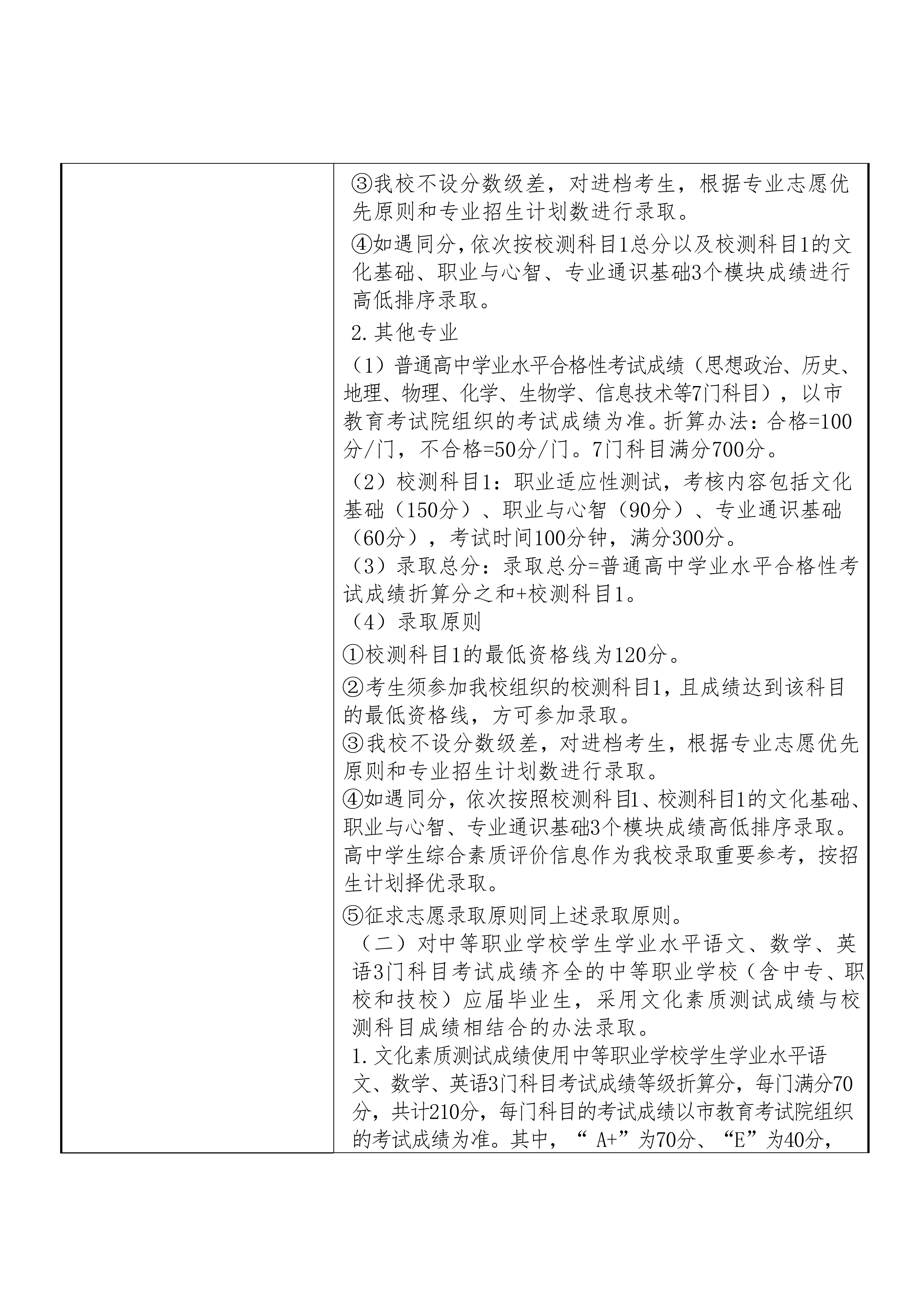 2024年上海旅游高等专科学校招生章程_03.png