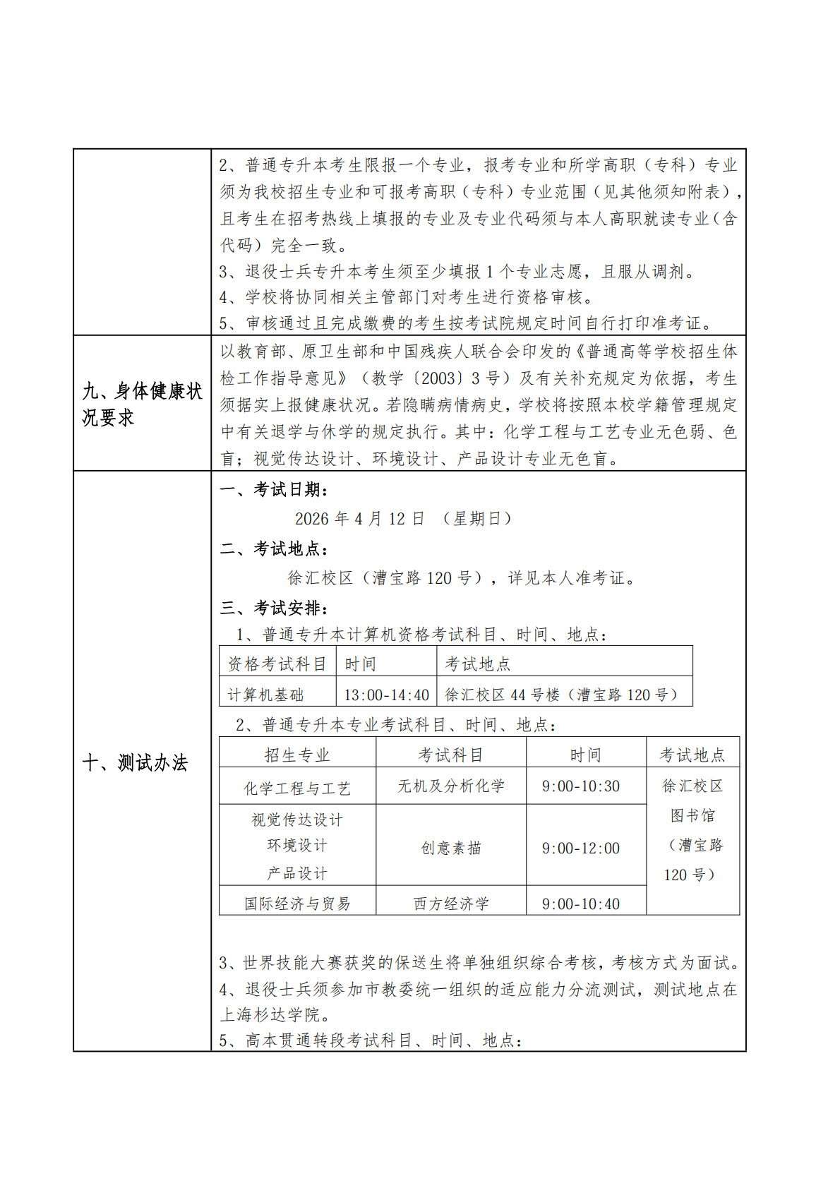 上海应用技术大学2026年专升本招生章程_02.png