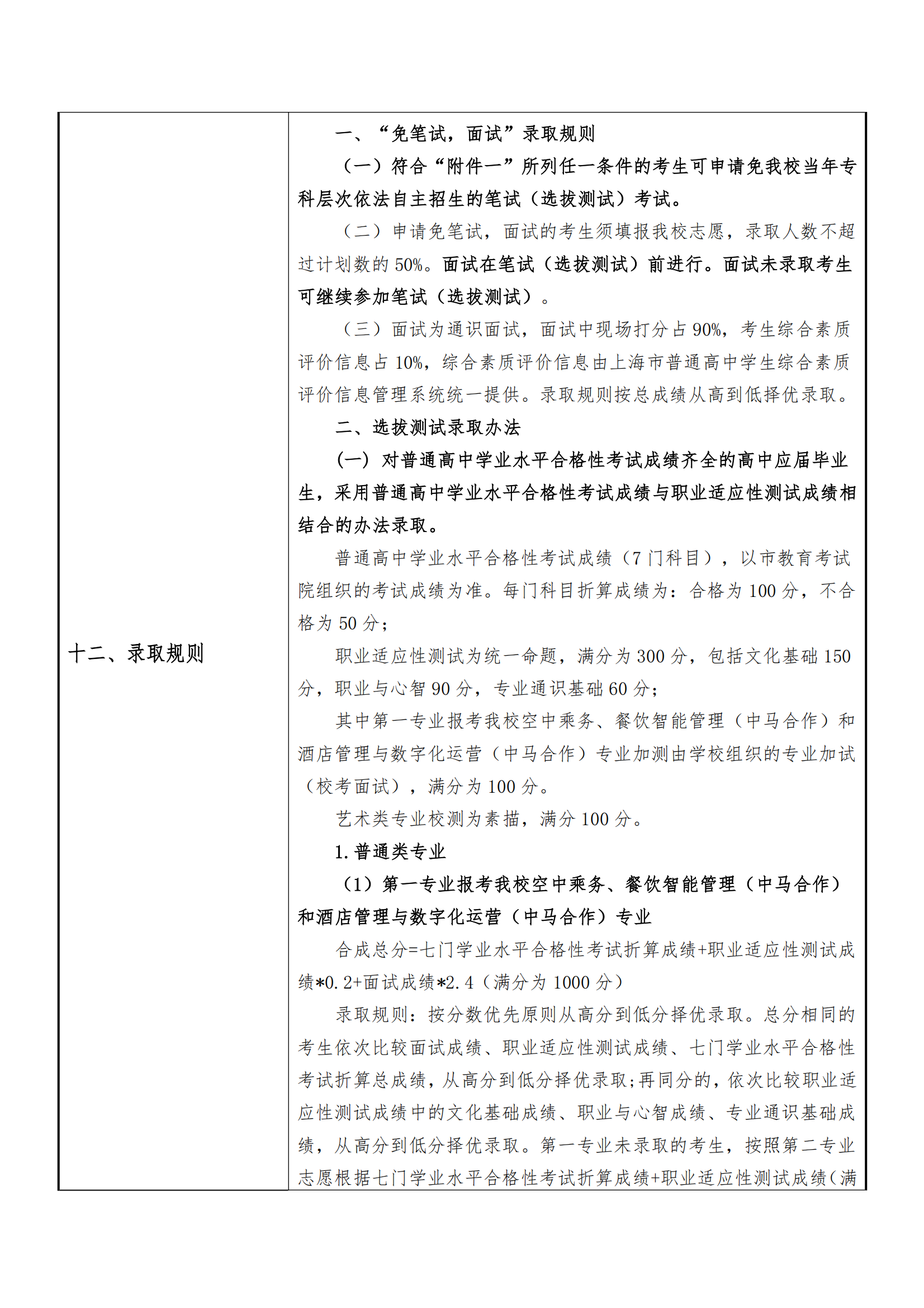 2025年上海工商职业技术学院招生章程_03.png