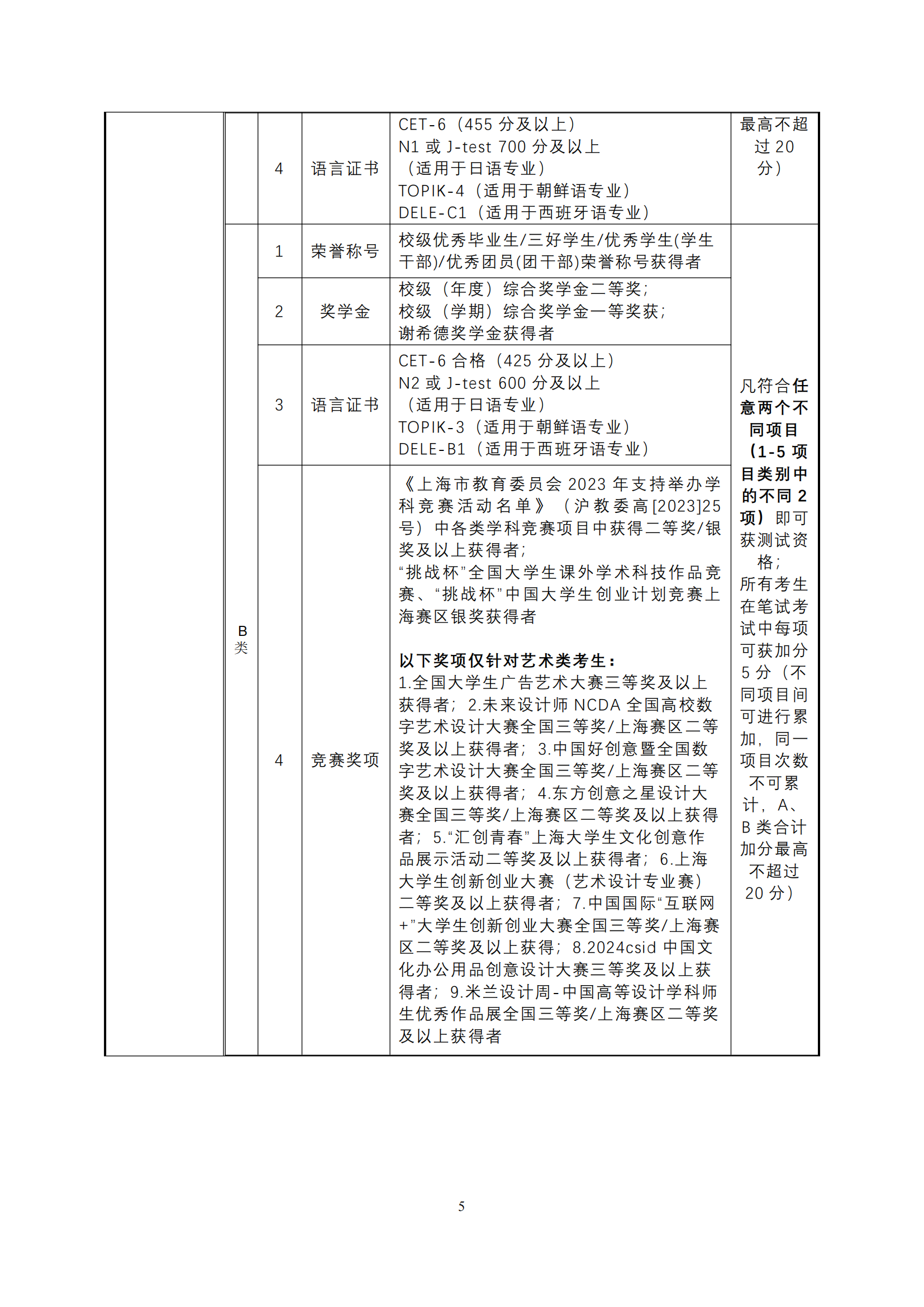 上海杉达学院_04.png