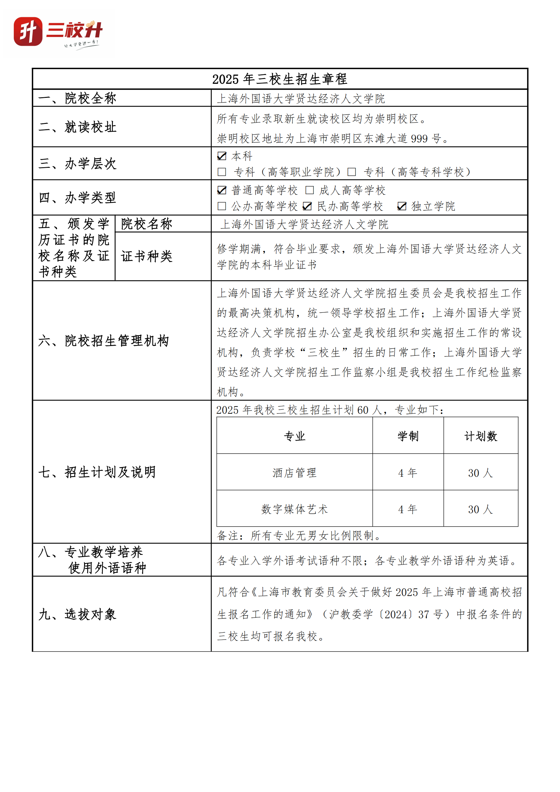 上海外国语大学贤达经济人文学院_00.png