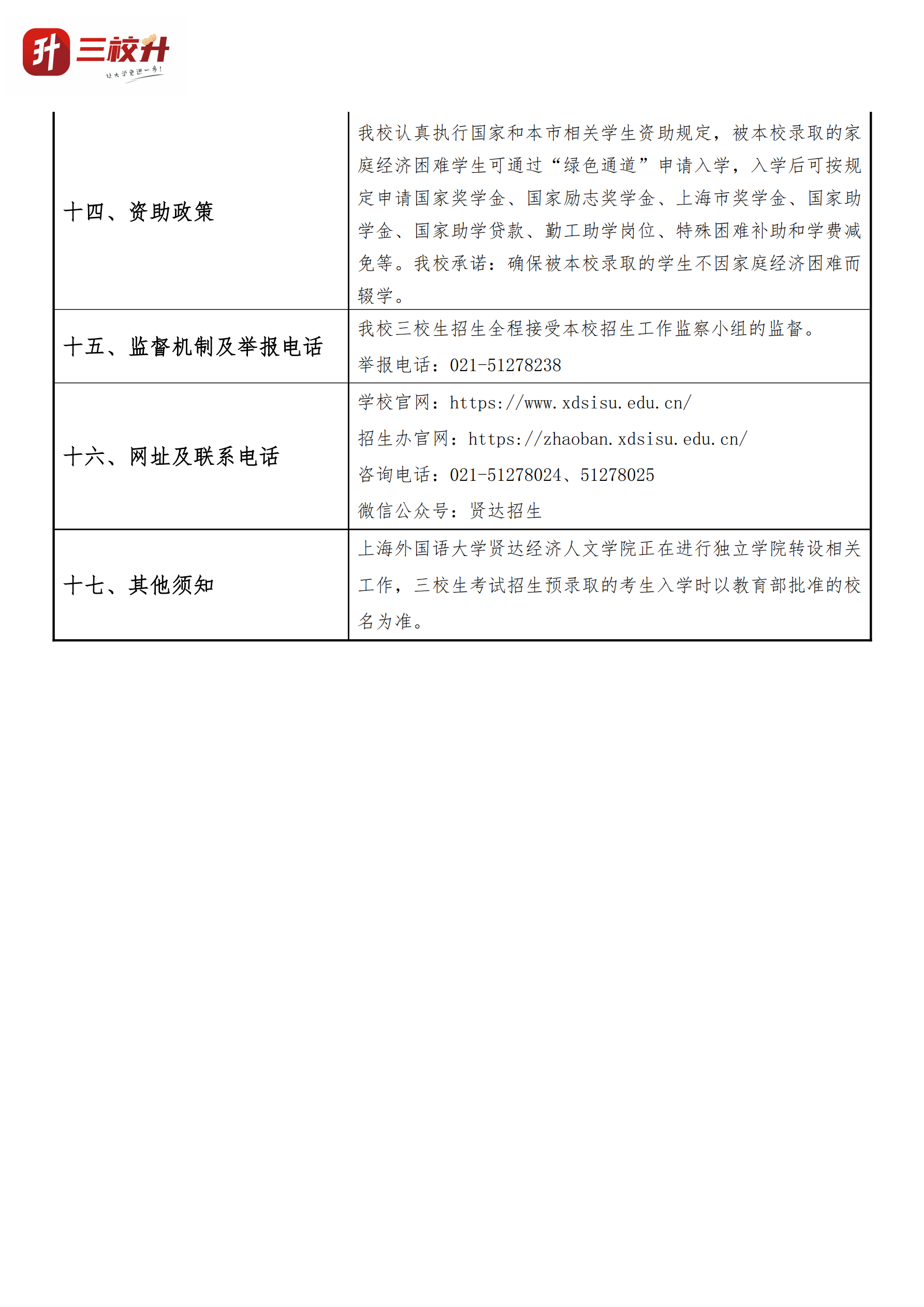 上海外国语大学贤达经济人文学院_03.png