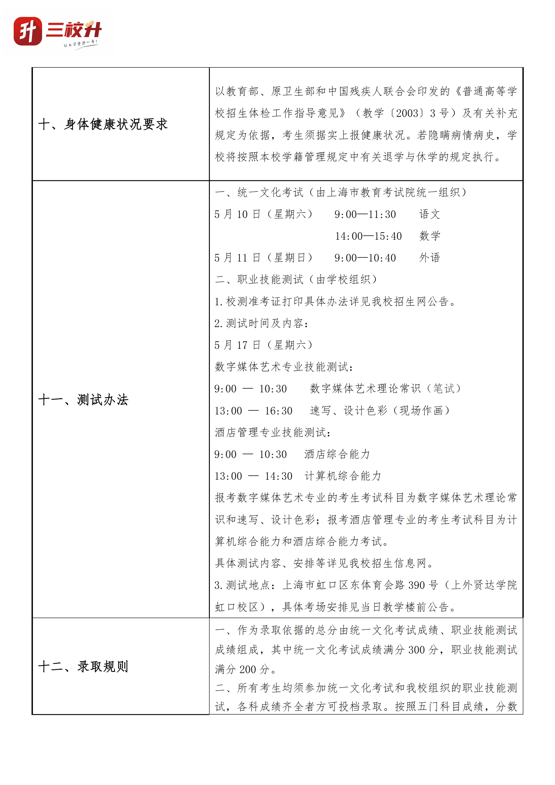 上海外国语大学贤达经济人文学院_01.png