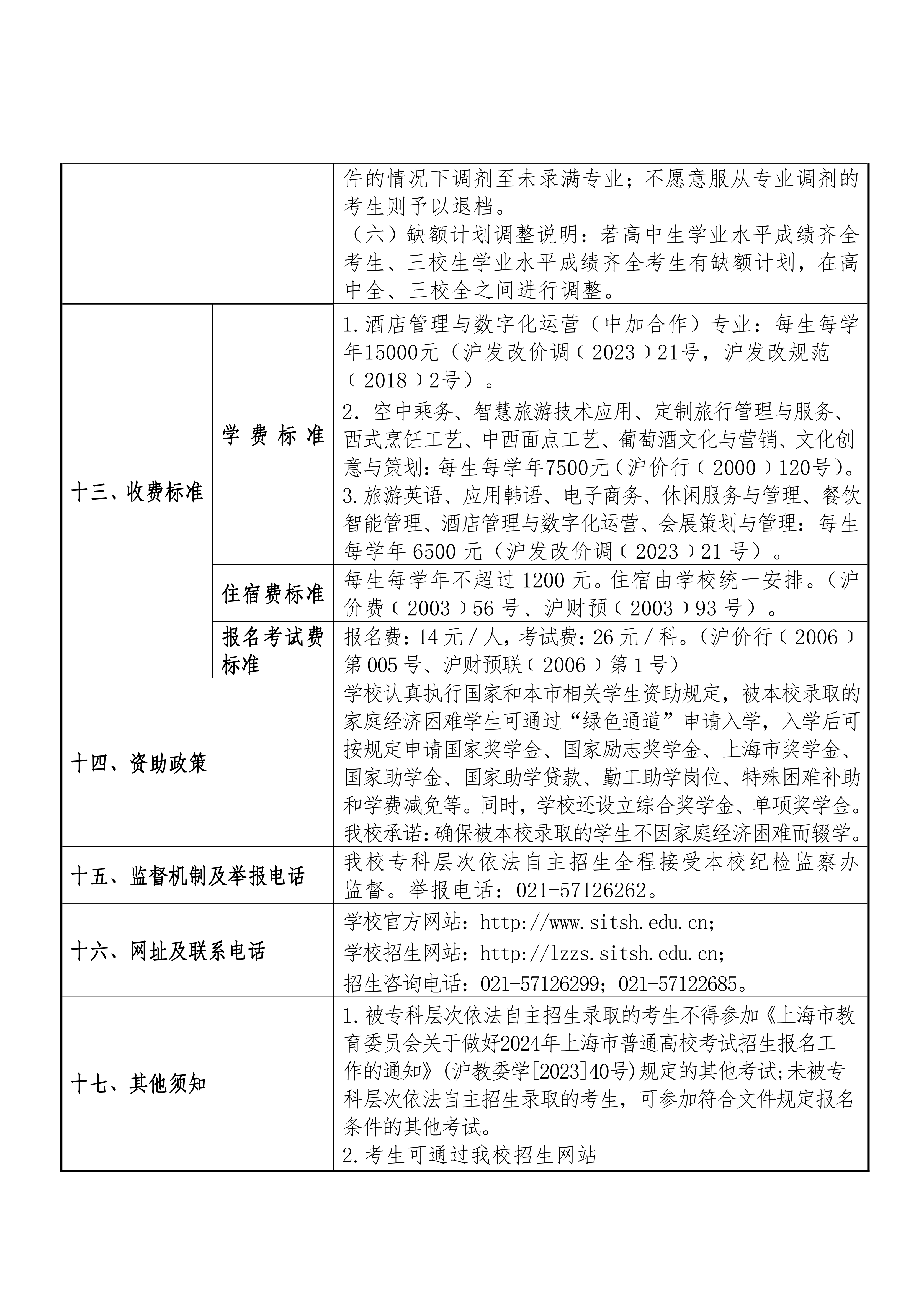 2024年上海旅游高等专科学校招生章程_07.png