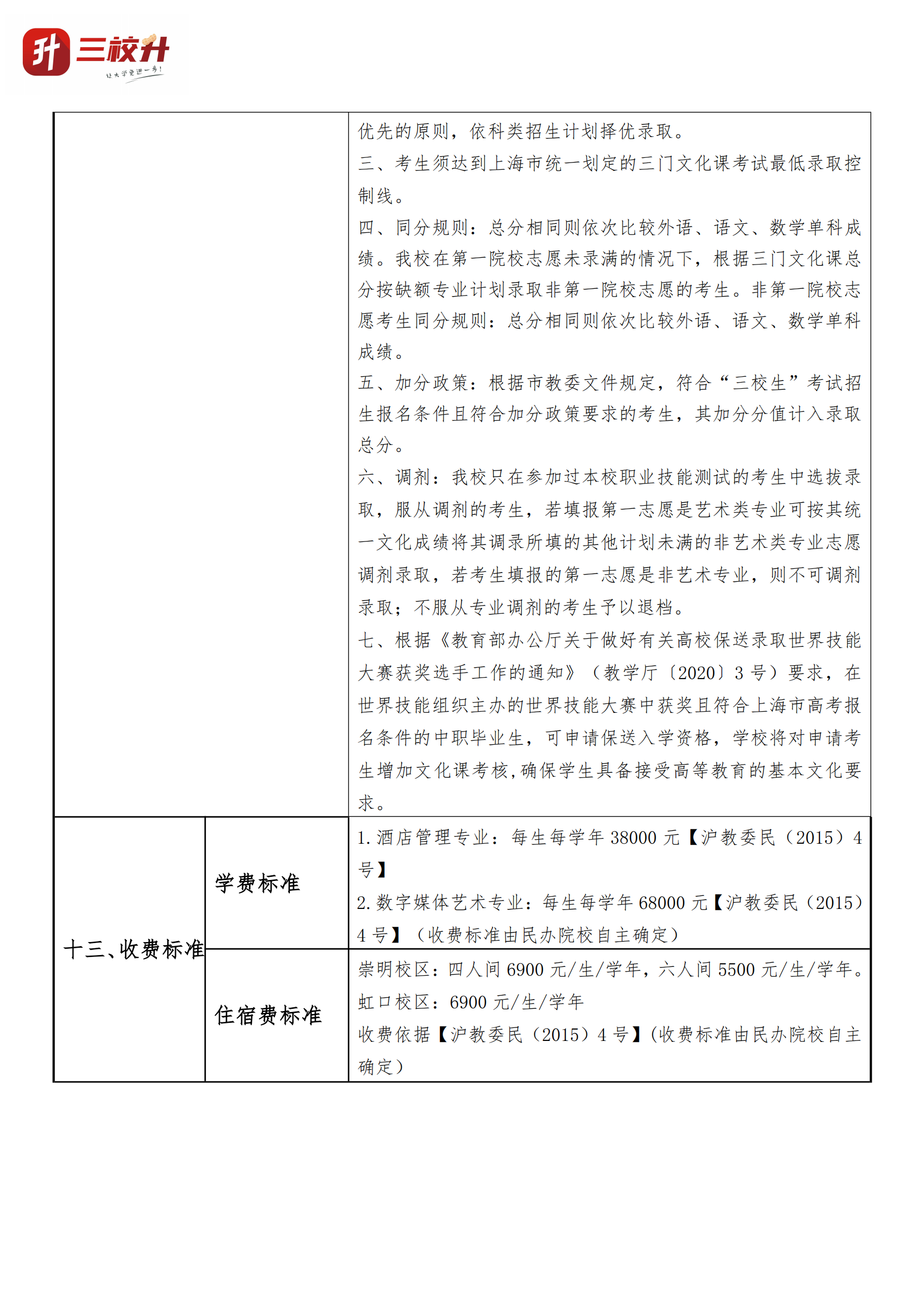 上海外国语大学贤达经济人文学院_02.png