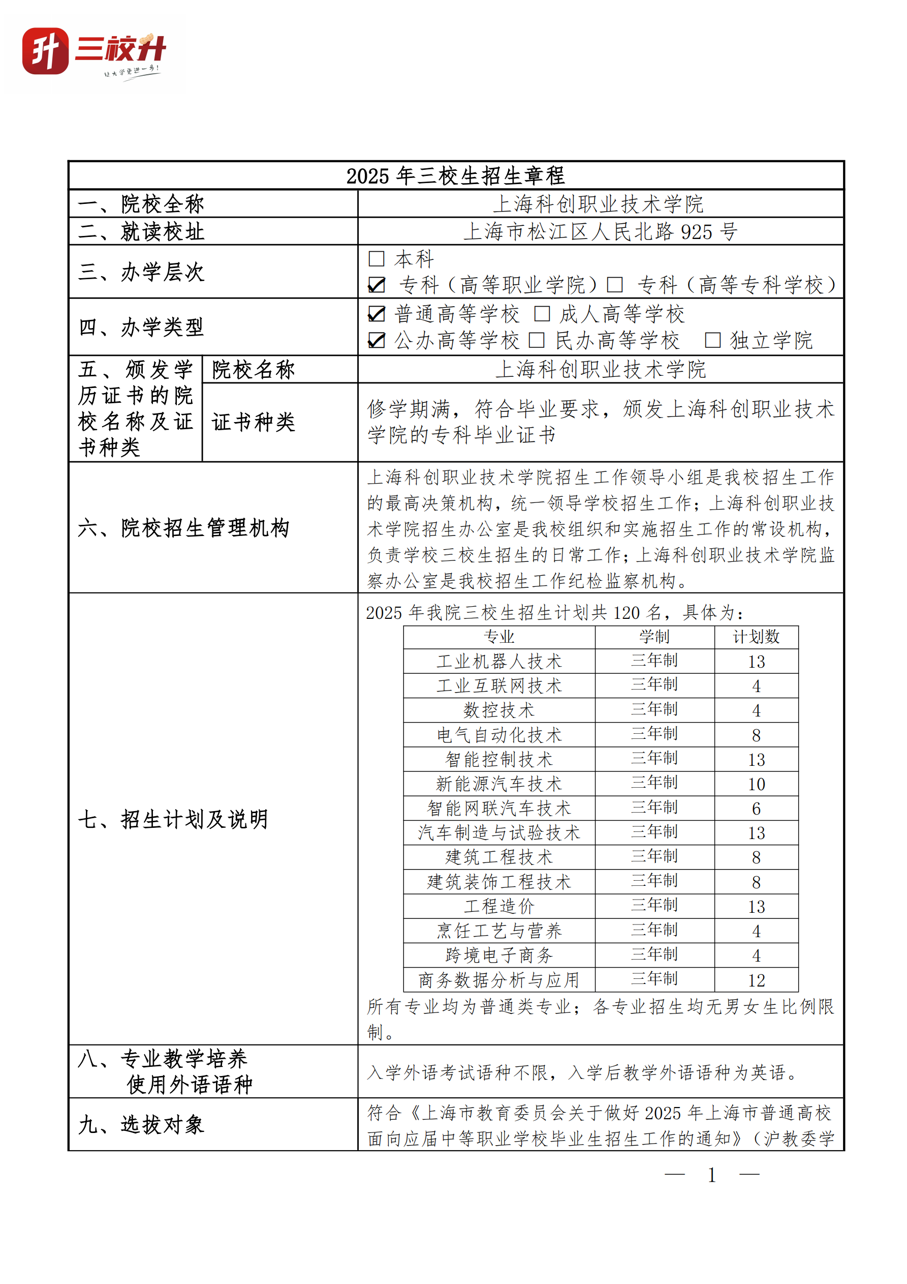 上海科创职业技术学院_00.png