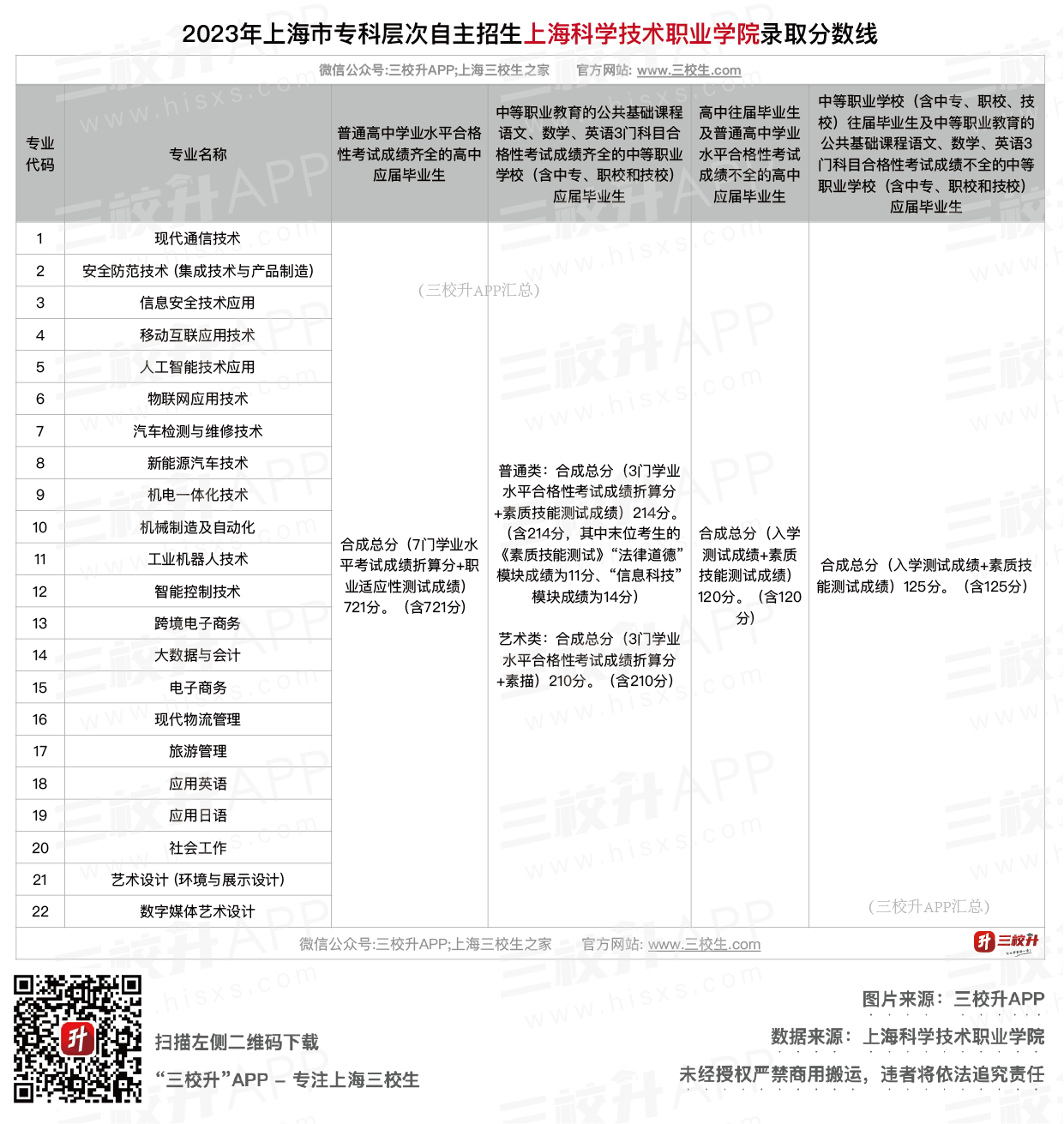 科学_画板 1.png