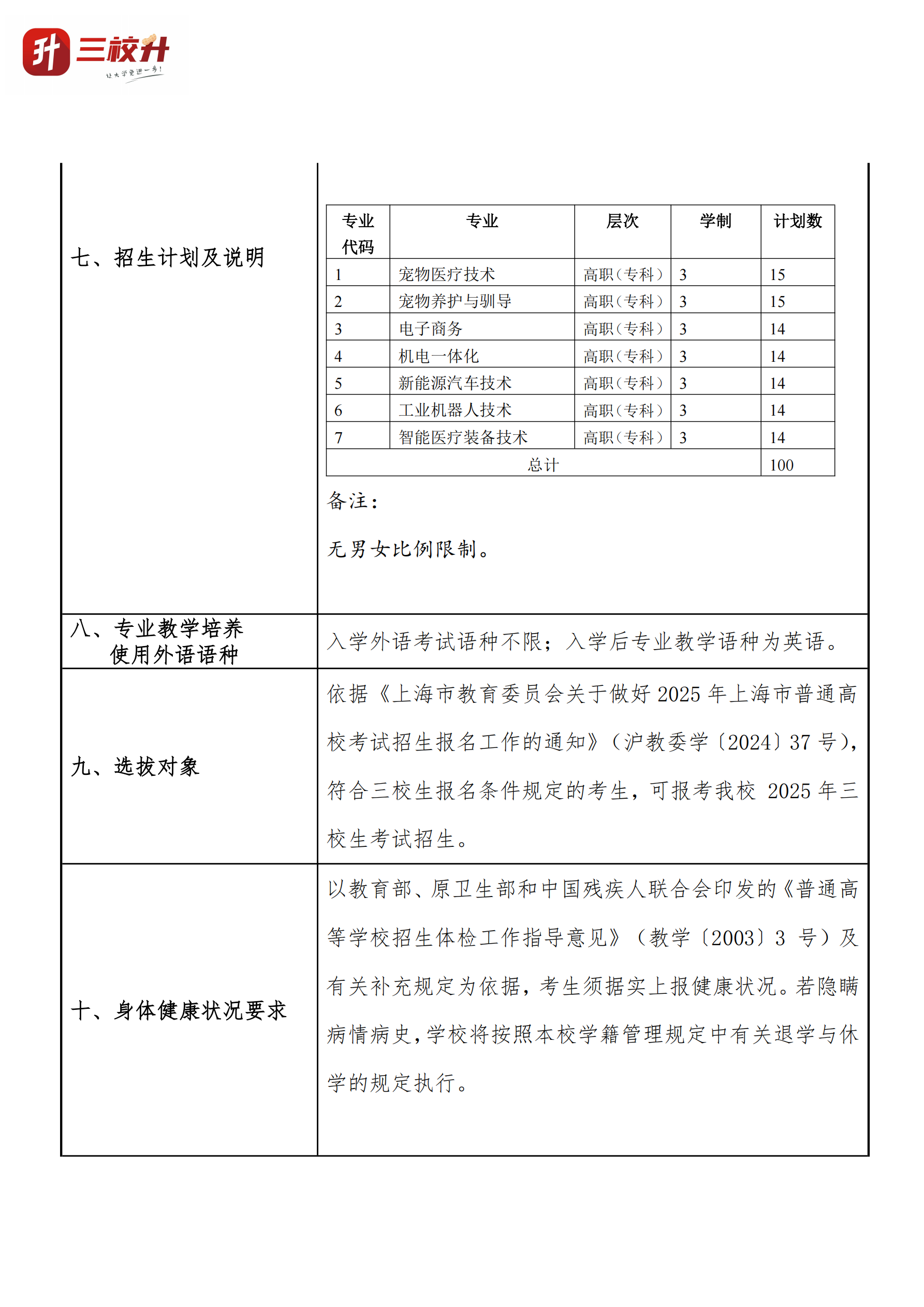 上海民远职业技术学院_01.png
