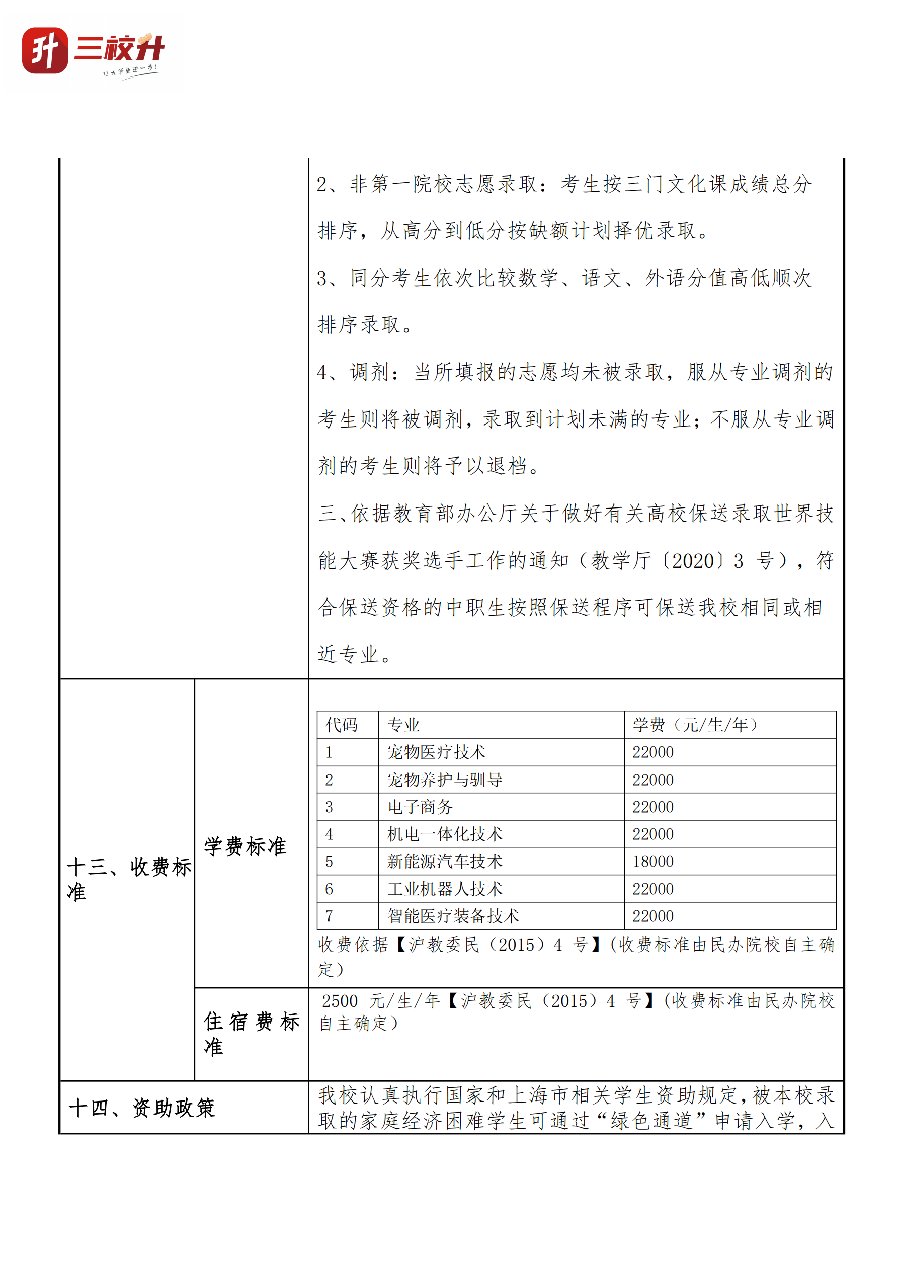 上海民远职业技术学院_03.png