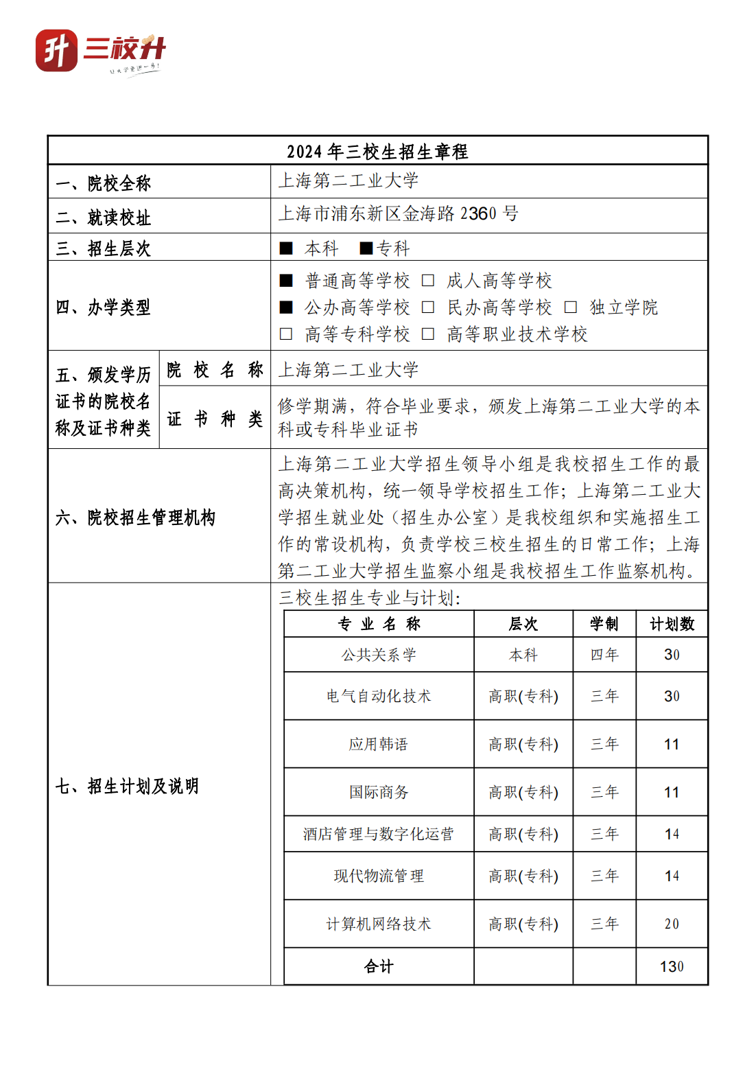 上海第二工业大学_00.png