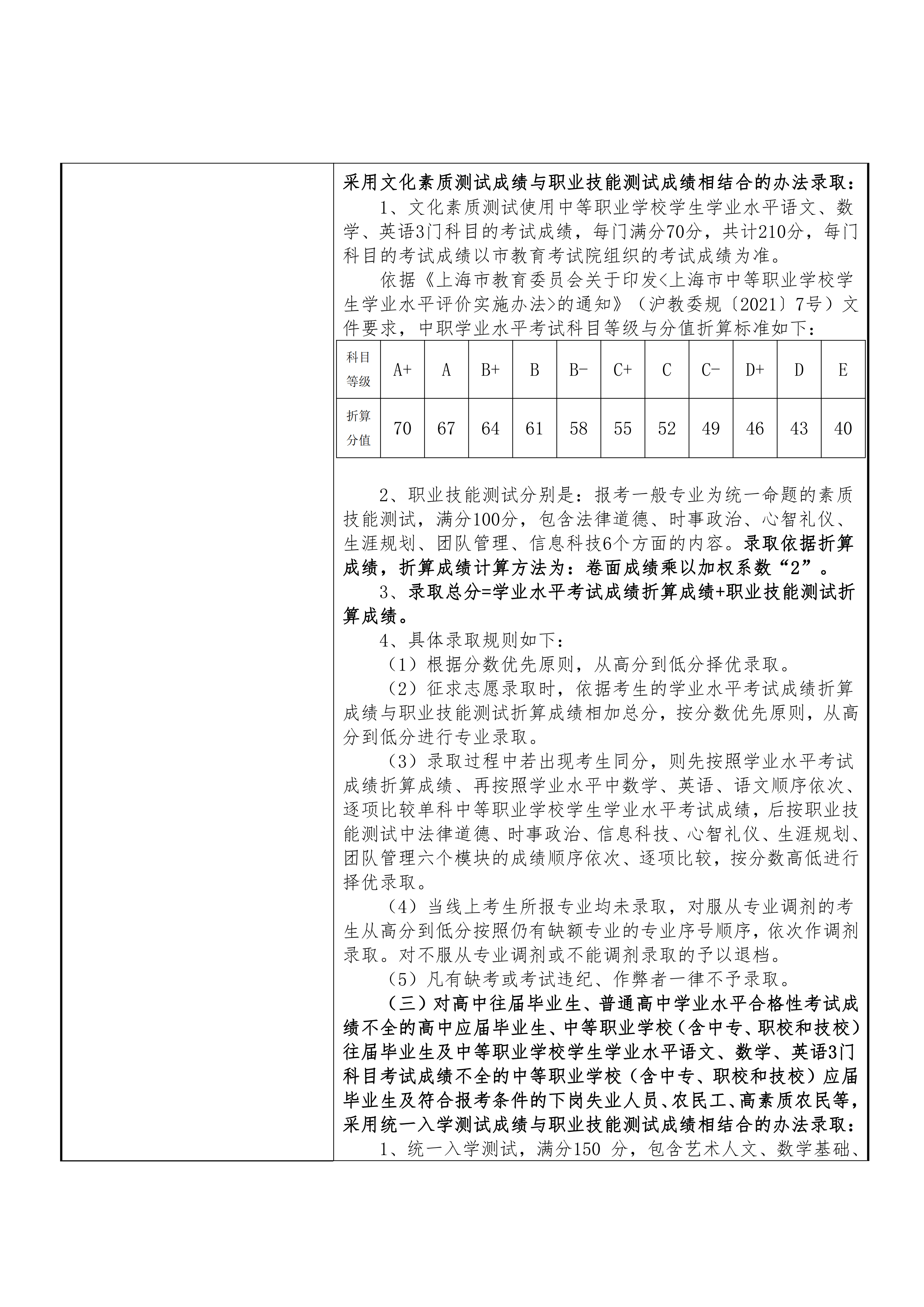 2024年上海科创职业技术学院招生章程_03.png