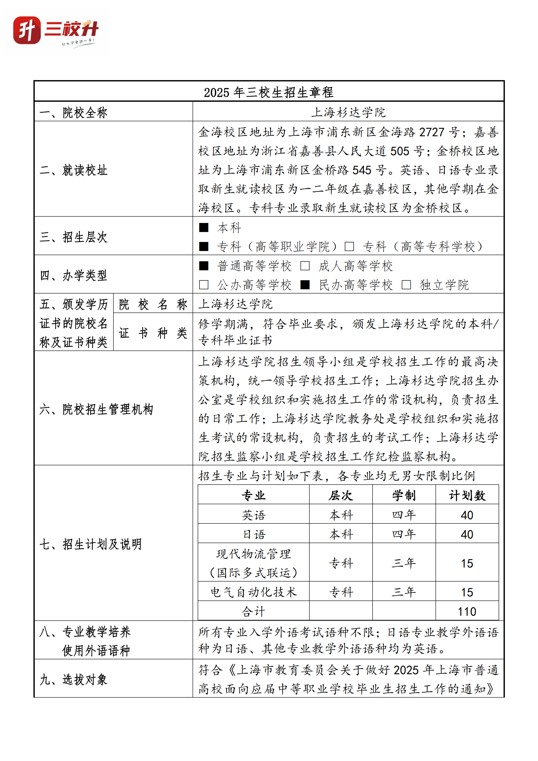 上海杉达学院_00.png