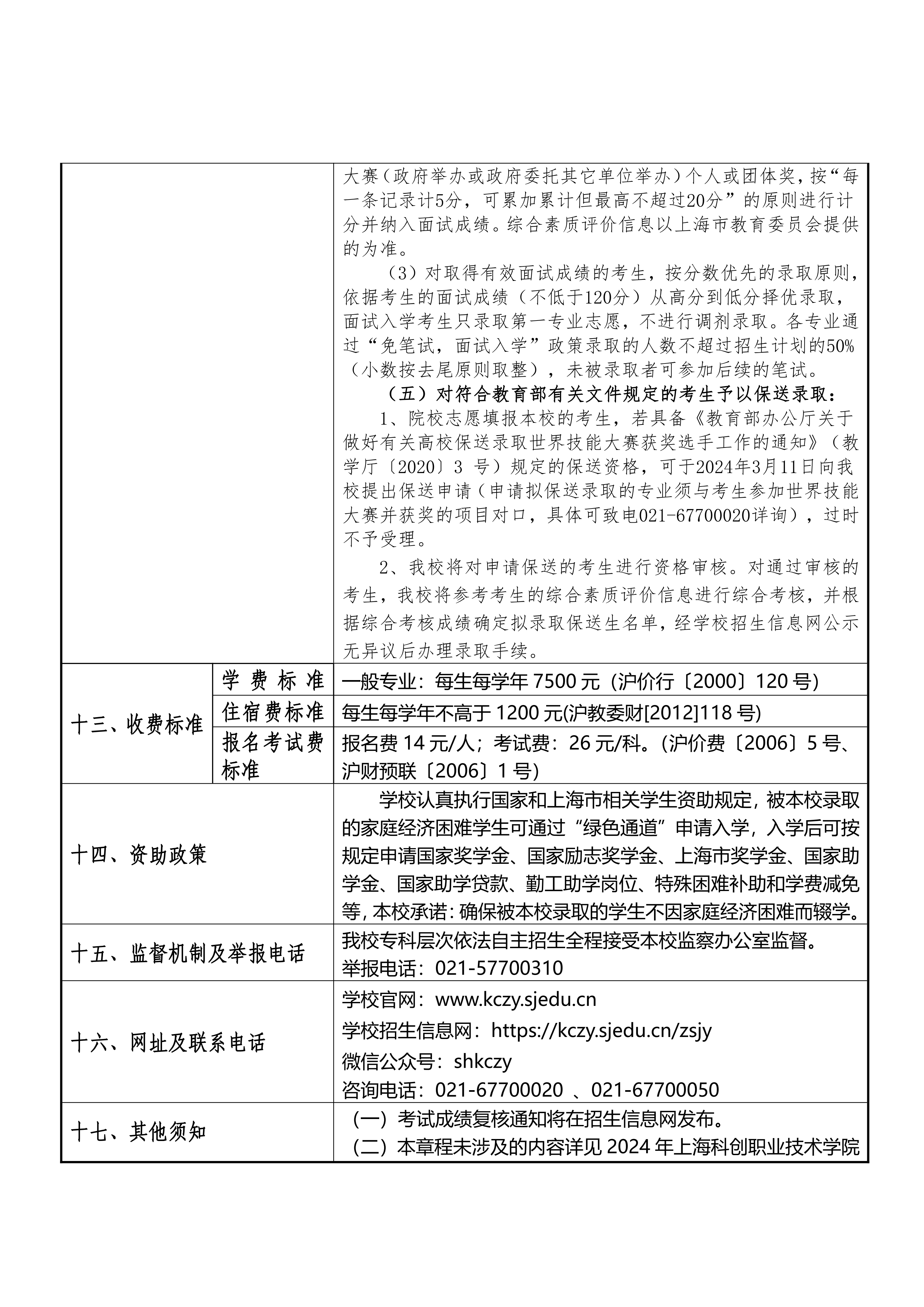 2024年上海科创职业技术学院招生章程_06.png