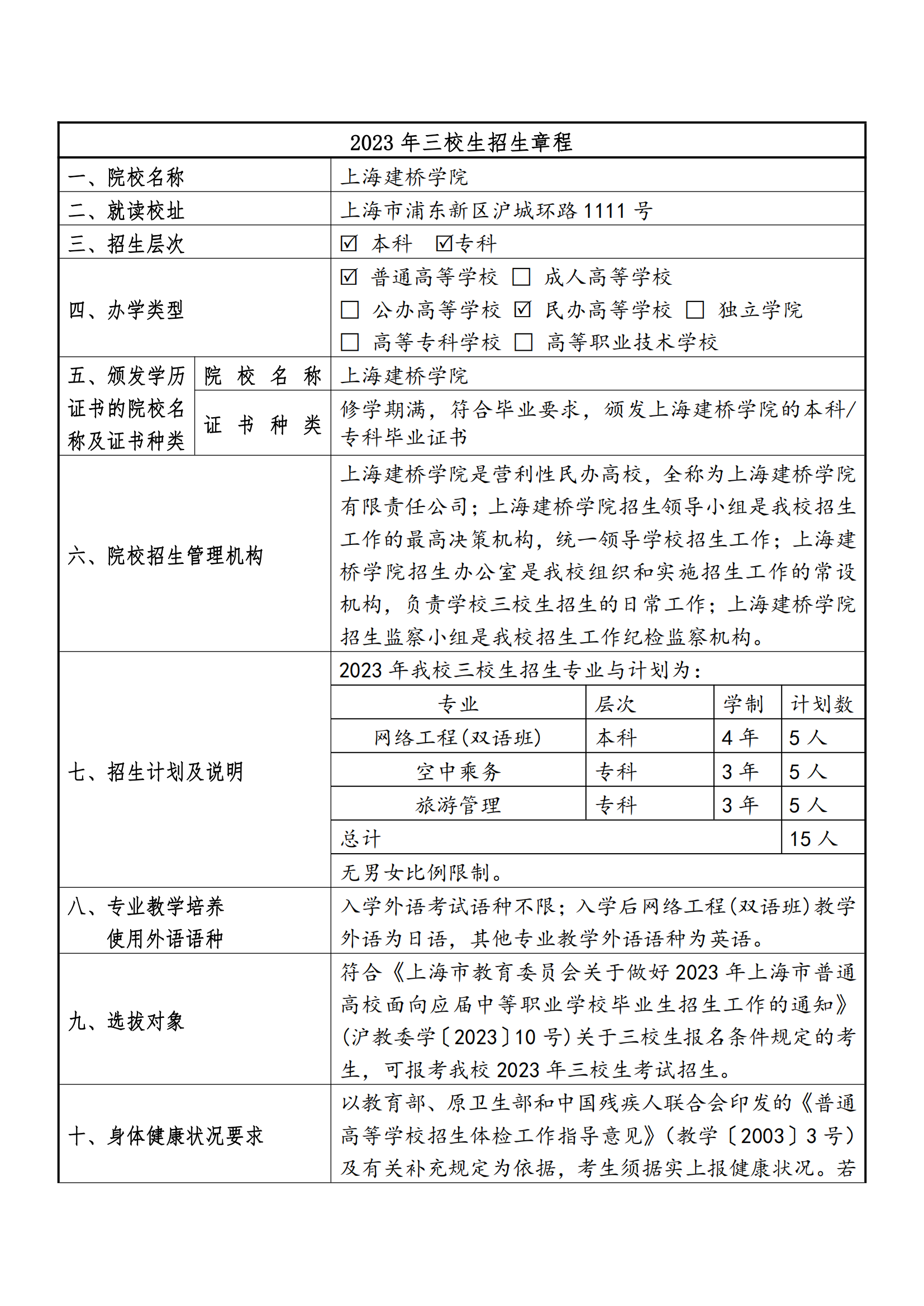 上海建桥学院招生网图片