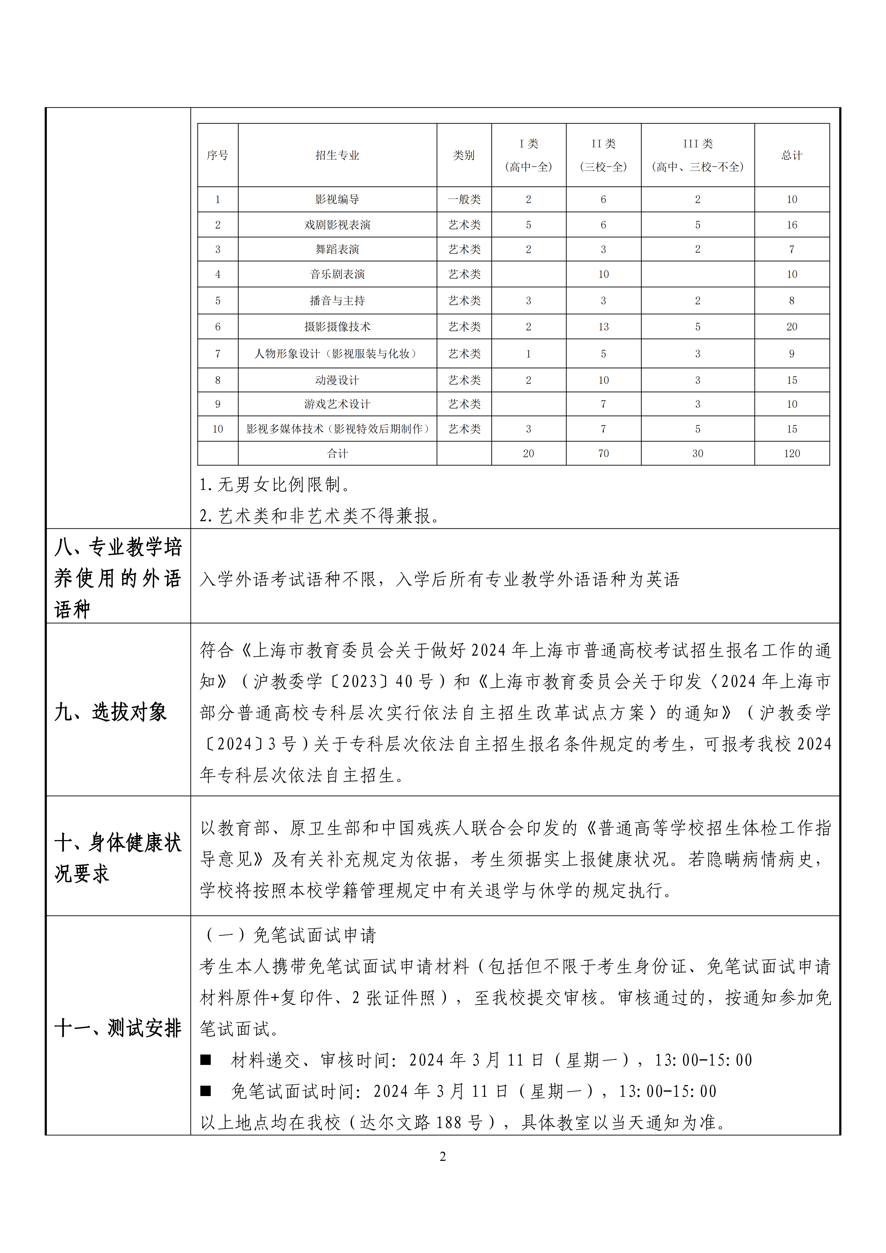 2024年上海电影艺术职业学院招生章程_01.png