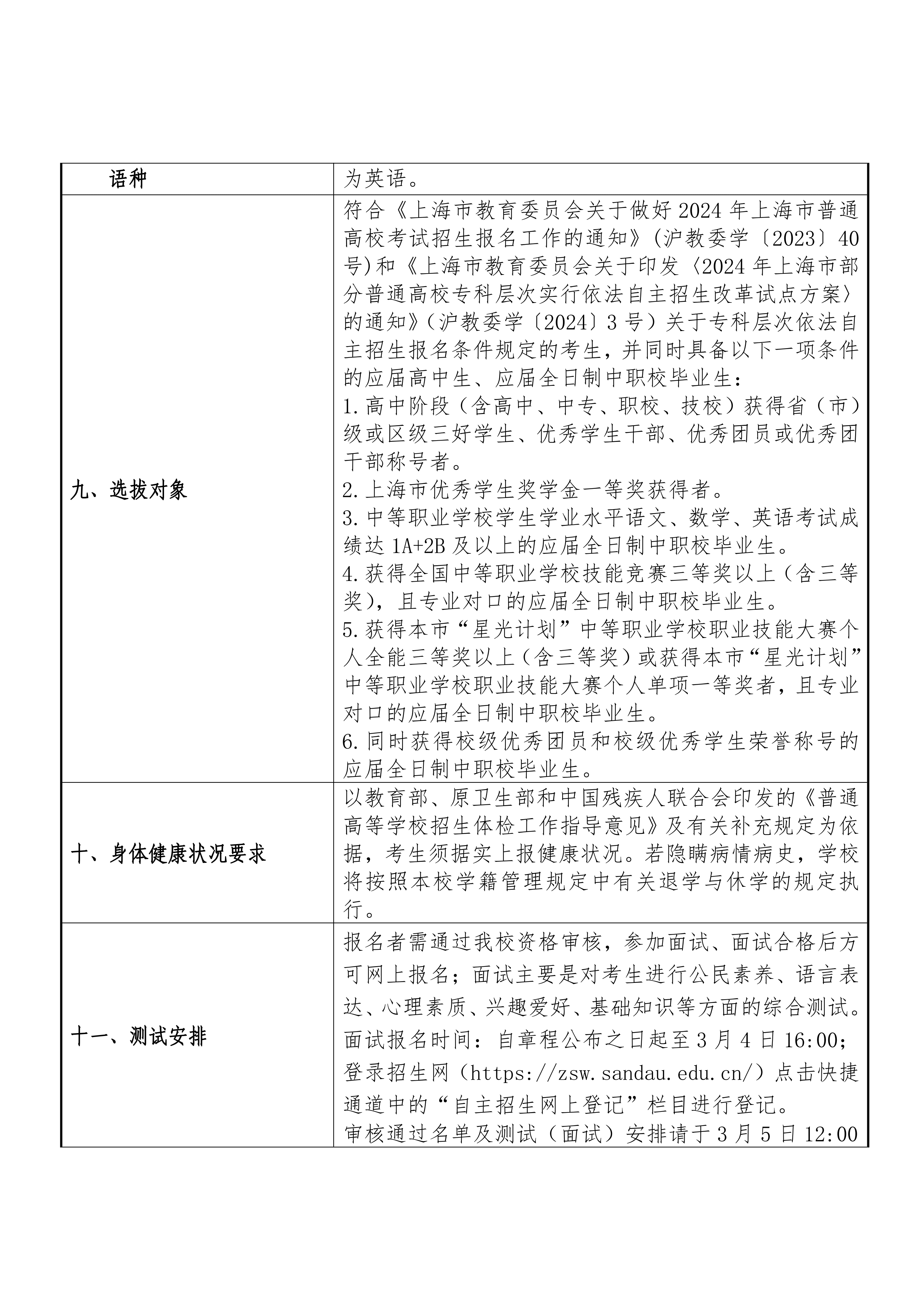 上海杉达学院春季招生图片